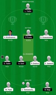 Dream11 Team for Karnataka Women vs Delhi Women - Senior Women’s T20 League 2022.